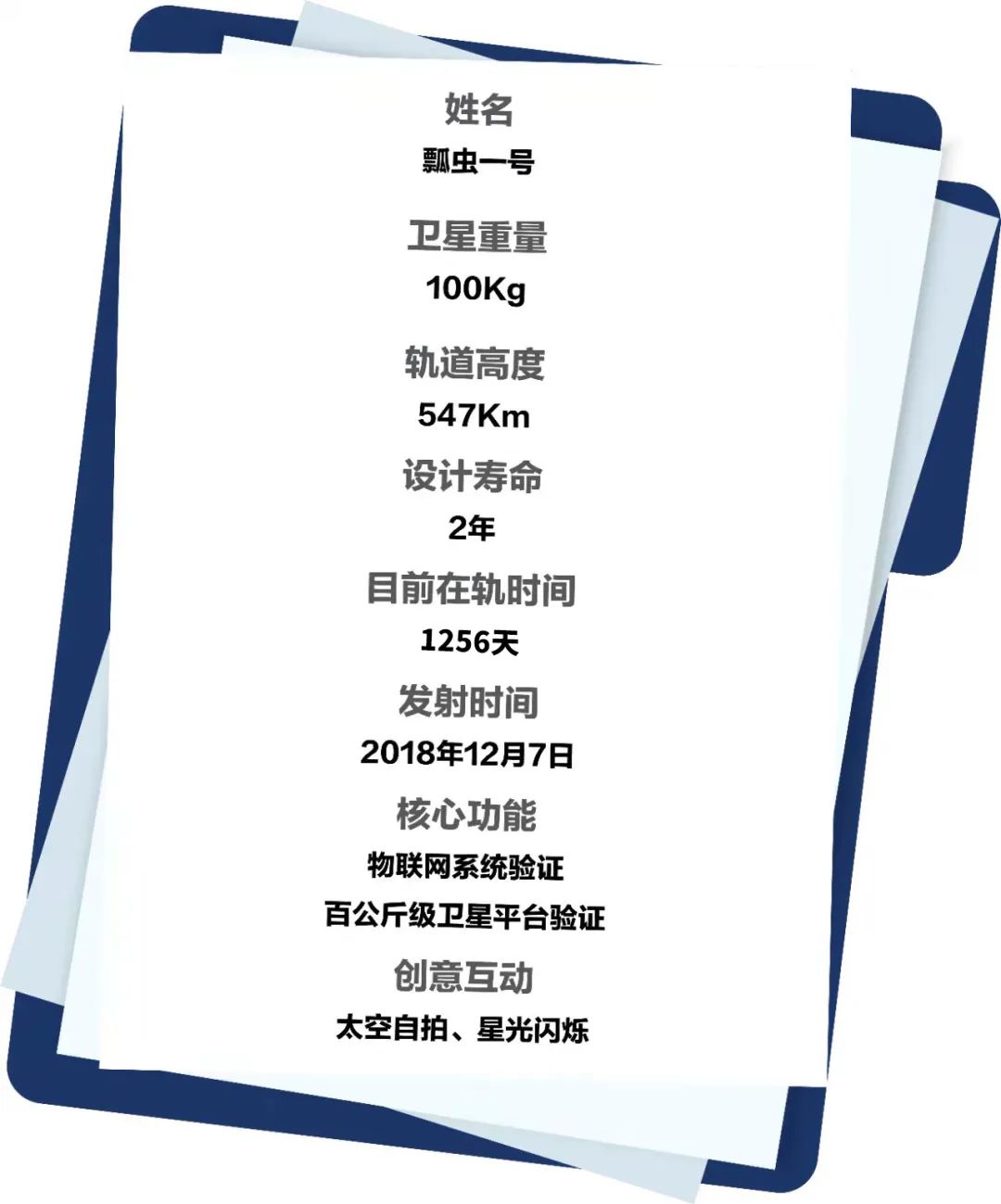飛過(guò)第四個(gè)春天，感覺(jué)良好，它又雙叒叕火了