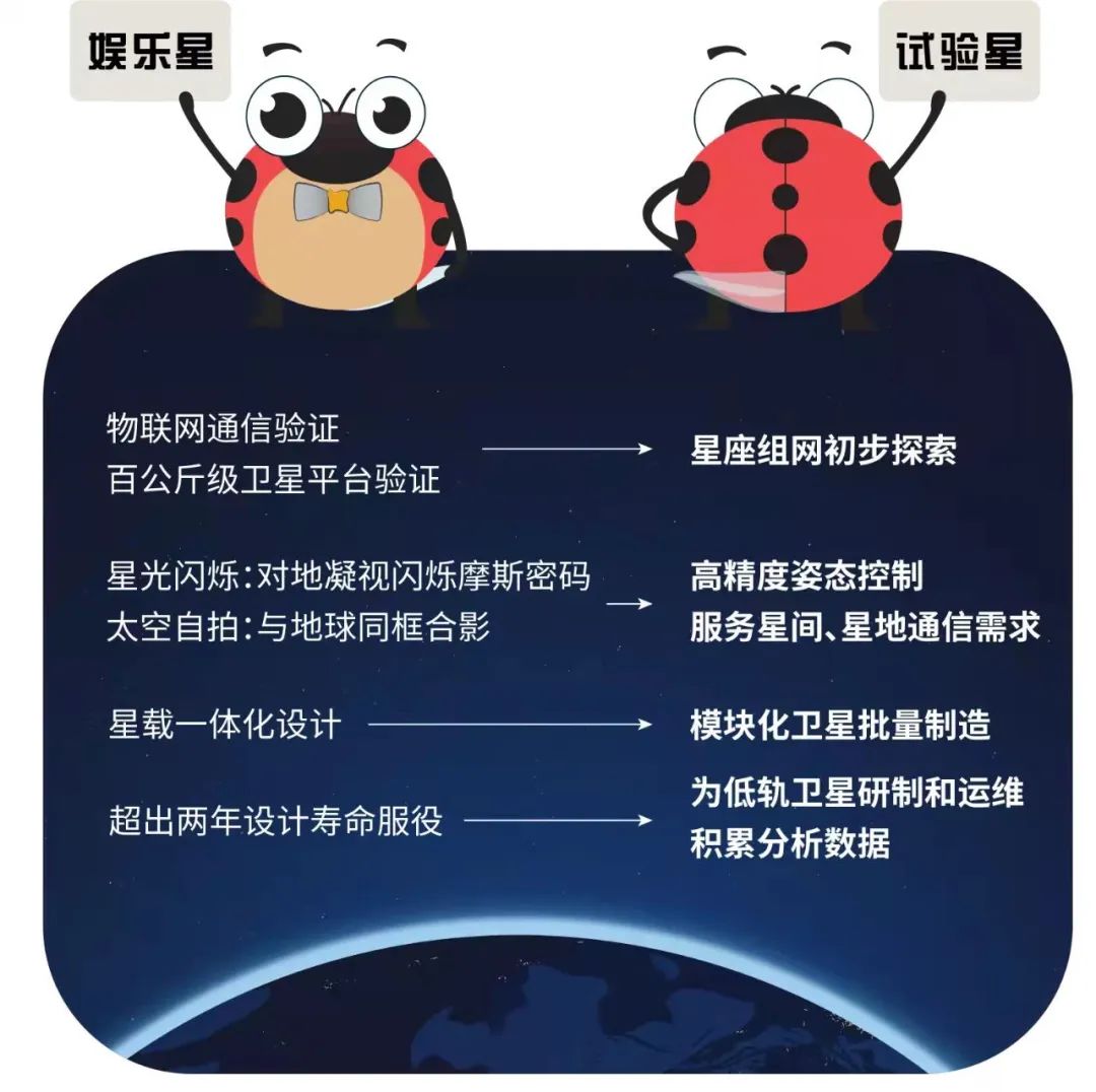 飛過(guò)第四個(gè)春天，感覺(jué)良好，它又雙叒叕火了